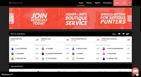 BetDeluxe Review .